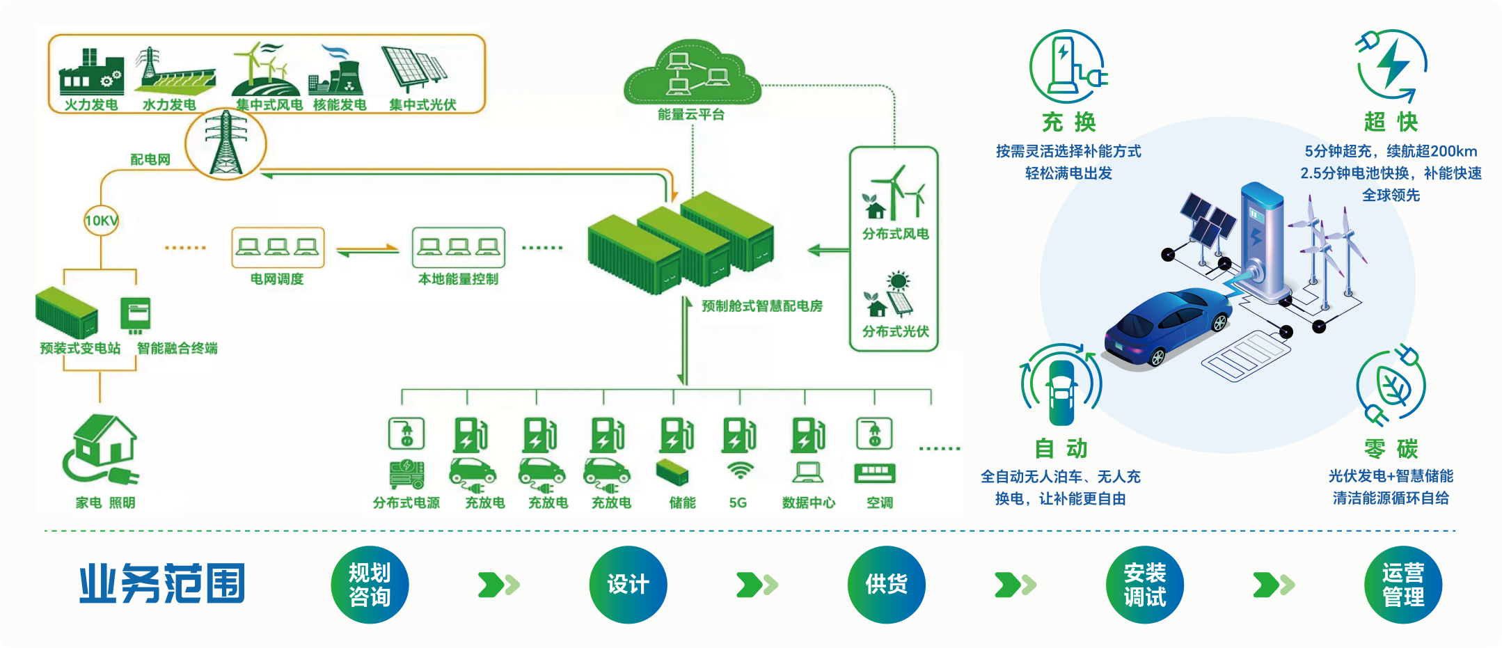 jdb电子·(中国)游戏官网